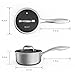 COOKER KING 1.5 Quart Stainless Steel Saucepan, Nonstick Sauce Pan, Ceramic Suce Pot with Tempered Glass Lid, Induction Pot Compatible with All Cooktops, Dishwasher & Oven Safe(PFAS/PFOA/PTFE Free)