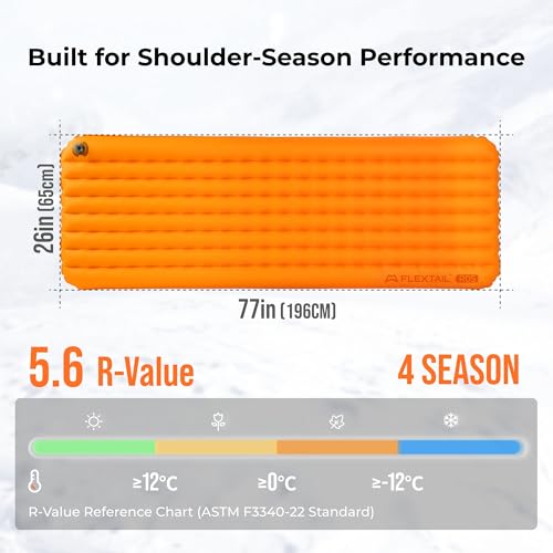 Image of FLEXTAILGEAR Ultralight Backpacking Sleeping Pad with 5.6 R-Value, Insulated Camping Pad, 4 in Thick 77 in Long Inflatable Sleeping Mat, 19.6 oz Lightweight Compact Pad for Backpacking & Hiking