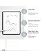 Benks iPad Pro 10.5 inch/Air 3 10.5 inch 2019 (with Home Button) Paper-Like Protection Film Matte PET Anti-Glare Painting