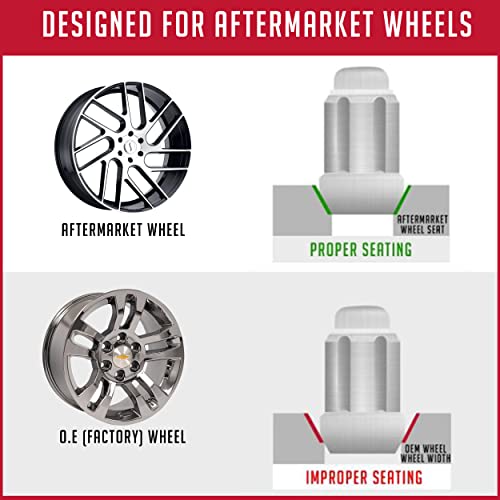 image for Wheel Accessories Parts 24 Pcs M14x1.5 14x1.5 Thread Short Truck 1.50