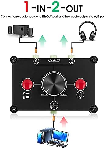 Nobsound Little Bear MC102 Mini 2(1)-IN-1(2)-OUT 3.5mm Stereo Audio Switcher Passive Selector Splitter Box (Black)