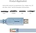 OIKWAN Console Cable USB to RJ45, USB Cable Compatible with Routers/Switch/Windows 7, 8,10,11 (10ft)