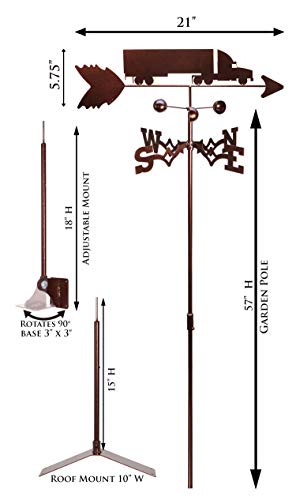 Swen Products 1047 Semi Van Truck Weathervane thumb #2