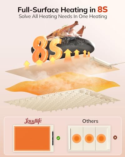 image for LAUDLIFE Food Warming Mat 24x16 Inches, Electric Warming Tray with 7 T