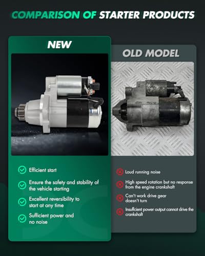 Image of SCITOO Starter Motor fit for Nissan for X-Trail 2.5L 2005-2006 Replacement Starter 17980