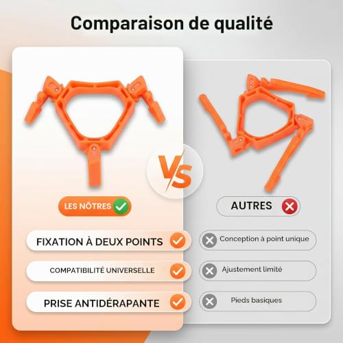 Alomejor Support de Réservoir de Gaz Pliant Support Stabilisateur en PC pour Réchaud à Gaz Stand Trépied de Cartouche pour Camping Trépied Etagère en Plein air – vue 5