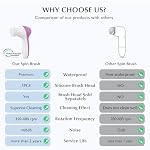 COSLUS Facial Cleansing Brush Silicone Face Scrubber: 2 in1 FBS-D Electric Exfoliating Device Waterproof Deep Cleaning Exfoliation Rotating Spa Machine - Electronic Skincare Wash Spinning System - Image 2
