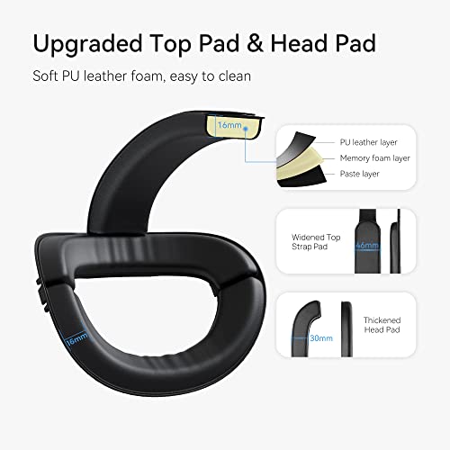 Kiwi Design Comfort Battery Head Strap 6400Mah Compatible With Quest 2 Accessories, Battery Pack Elite Strap Replacement For Enhanced Support #TOP7