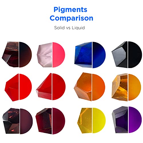 Rolio Pigments Resin Liquid Pigment Transparent Colors - 24 Vibrant Colors for Epoxy Resin, 3D Printer, Jewelry Making, Paint, Art Works, DIY Crafts - 0.33 oz/10 ml Each