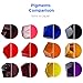 Rolio Pigments Resin Liquid Pigment Transparent Colors - 24 Vibrant Colors for Epoxy Resin, 3D Printer, Jewelry Making, Paint, Art Works, DIY Crafts - 0.33 oz/10 ml Each