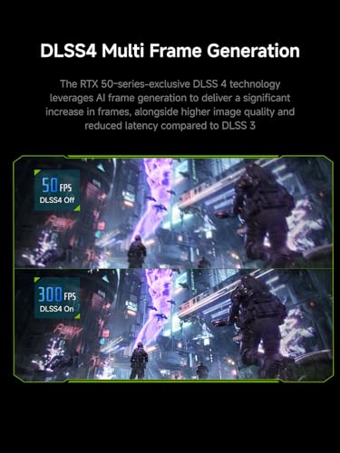 Image of MINISFORUM G7 Pro Gaming Mini PC, Intel Core i9-14900HX (24C /32T, up to 5.8GHz), RTX 5070 Laptop GPU 8GB GDDR7 (DLSS 4), 32GB DDR5, 1TB SSD, PCIe 5.0, Wi-Fi 7, USB4, HDMI 2.1, RGB