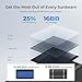 Renogy 400W Portable Solar Panel Blanket, 25% High Efficiency N-Type Foldable Solar Panel Charger for Power Station,Lightweight 16-Fold Space Save, Fast Setup for Camping, RV, Pickup, Marine Off-Grid