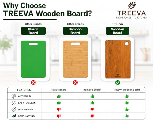 Image of Chopping & Cutting Board for Kitchen,Bacteria Resistant Cutting Board Plywood | Odour-Free 30x20x1.5 cm Thick Board for Fruits, Meat, Cheese & Kitchen Food Preparation