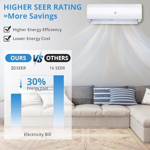 Image of Garvee 9000 BTU Mini Split AC /Heating System, 20 SEER2 230V WIFI Enabled Energy Efficient Mini Split Air Conditioner,Wall-Mounted Split AC Unit,Cools Up to 450 Sq.Ft | 9K BTU Inverter Mini Split Air Conditioner /Heating System, Wi-Fi Enabled Wall-Mounted AC Unit with Installation Kits