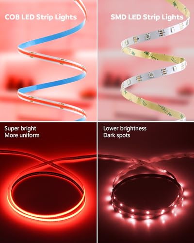 Tira Led Flexible Roja 10M 24V Aclorol miniatura 6