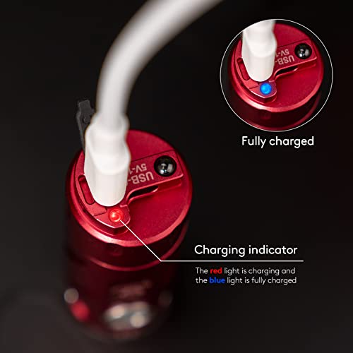 Rovyvon S3 Led Flashlight,1800 Lumen Super Bright Handheld Flashlight,Usb-C Rechargeable Edc Keychain Flashlight With Replaceable Batteries,6 Modes,Waterproof For Hiking,Outdoor,Emergency #TOP1