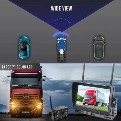 A large 7-inch color LCD monitor displaying a truck on a road, with a camera unit shown next to it, illustrating the wide view schopnost.