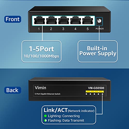Vimin 5 Port Gigabit Ethernet Switch Unmanaged, Network Ethernet Splitter, Desktop Or Wall Mount, Fanless, Plug And Play,Metal Casing, Mini Body.vm-Gs0500 #TOP2