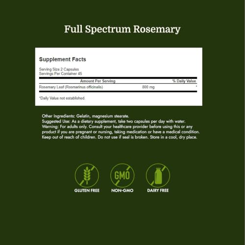 Swanson Full Spectrum Rosemary