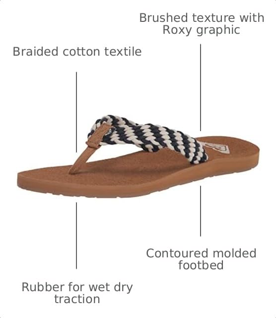 Image of Roxy womens Porto Flip Flop Sandal