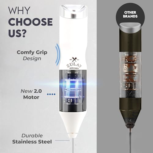 Image of Zulay Kitchen Powerful Frother Wand AA Batteries Included, Ultra Fast Handheld Drink Mixer, Comfort Milk Frother, Stainless Steel Whisker, Frother Handheld for Coffee, Protein & Matcha - Frothmate 2.0