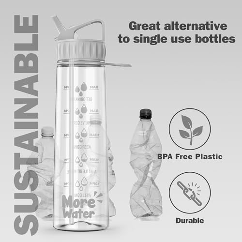 More Water Bottle With Straw, Motivational Time Markings 900ml - Drinking Tracker Bottles - Times to Drink - BPA Free Sports Bottles - Image 2