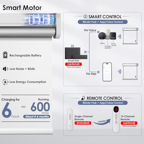 Motorized Blackout Smart Roller Blinds avec télécommande et panneau solaire - stores électriques automatiques pour fenêtres, compatibles avec Alexa - Blanc,34 W*72 H