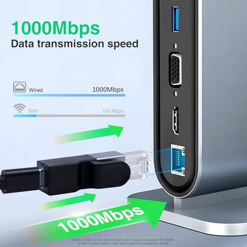Adaptateur USB C vers Ethernet pour connecter votre MacBook Pro au bureau - 3