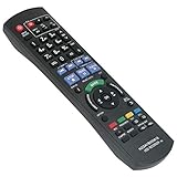 Contenido del embalaje: control remoto 1pcs