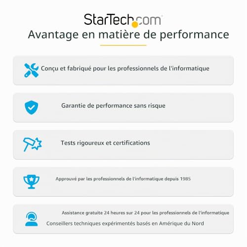 StarTech Convertisseur USB 3.0 A/C vers 2x HDMI 4K30+1080p, Win/Mac