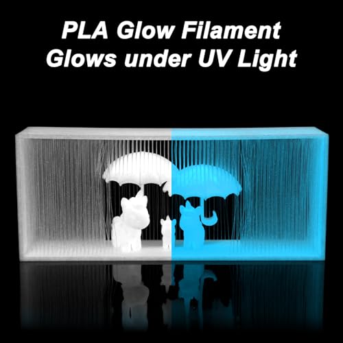 Image of Glow in the Dark PLA Filament, Glow Blue Filament 1.75mm, 1KG | Glow Blue PLA Filament Offers High-brightness Luminescent Effects and Superior Toughness