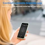 LoraTap B082PTSL4Y lato 4