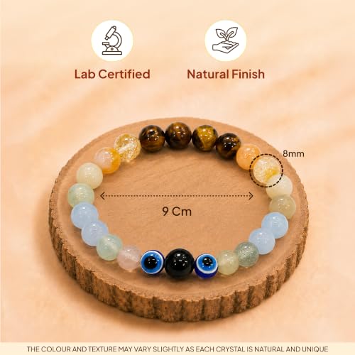 Image of Mithun (Gemini) Rashi Bracelet | Tiger's Eye, Citrine, Amazonite, Blue Lace Agate, Fluorite, Evil Eye | Boosts Intellect, Adaptability, Communication & Clear thinking | For Men & Women