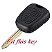 OTMIK Silicone Car Key Cover Case Compatible with Peugeot 107 206 207 307/Citroen C1 C2 C3 C4 Picasso/Toyota Aygo Soft Keyshell (Black)