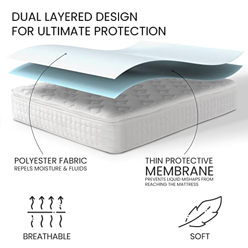 Everlasting Comfort King Size Waterproof Mattress Cover Protects Against Liquid Spills, Pee, Sweat - 2 Pillow Protectors Included - Ideal For Kids, Pets, Adults - Hypoallergenic, Washable, Noiseless #TOP5
