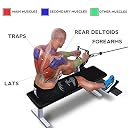 NCT Multi Gym Attachments Several Types Accessories. (Rowing Handle with Rubber Grip) gallery image
