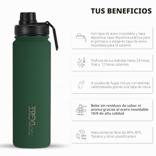 Miniatura 2 de 720 Dgree Botella Agua Termo Acero Inoxidable Nolimit 1200ml - Sin Bpa Free, Antigoteo Y Prueba De Fuga - Frasco Térmico, Cantimplora Aislada Bebida Caliente Frío Con Gas Cubierta Deporte Gratis