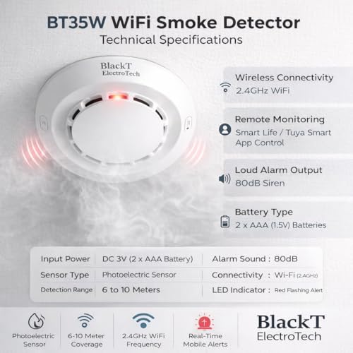 Image of Blackt Electrotech BT35W WiFi Smart Photoelectric Smoke Detector - Ceiling Mounted Fire Alarm with 80dB Siren with Smart Life App Alerts
