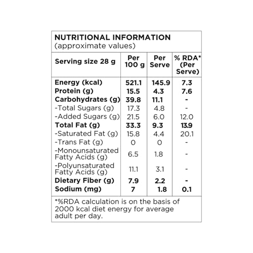 Image of Nutty Gritties Grab And Go Sports Mix | 240g (Each Pouch 40g, Pack of 6) - Roasted Almonds, Cashews, Pistachios, Dried Blueberries, Cranberries and Raisins