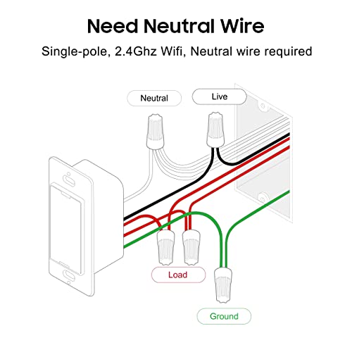 Ampai Smart Dual Light Switch - Neutral Wire Required - 2.4Ghz Wi-Fi Reliable Double Light Smart Switch Works With Apple Homekit, Siri, Alexa, Google Home - 2 Pack - 10A #TOP5
