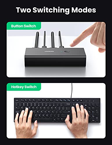 Ugreen Kvm Switch, Hdmi And Usb Switcher 2 In 1 Out Switches For 2 Computers Share Keyboard Mouse Printer And 1 Monitor, Support Full Hd 4K@30Hz With One Button Switch, 2 Usb Cable And 2 Hdmi Cable #TOP4