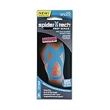 Spider Tech Kinesiology Tape Pre-Cut Knee, 4-Pack, Blue. Reduce Pain and Inflammation, Help re-Train...