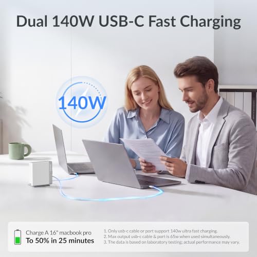 Image of Gitryin 140W GaN Retractable USB C Laptop Charger, for MacBook Pro Charger | Computer Charger with 31.5in Type-C Cable, 2 USB C Ports, Fast Charging for MacBook Pro /Air, iPad, iPhone 17 /16, White