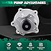 SCITOO Water Pump with Gasket fits for 2004-2007 AW5097 Buick Rainier chevy Colorado Trailblazer 2.8L 2.9L 3.5L 3.7L 4.2L