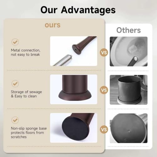Image of Bronze Toilet Brush and Holder,Extra Long Handled Toilet Brush for Bathroom,Stainless Steel Heavy Duty Toilet Bowl Brush,Deep Cleaning Modern Toilet Cleaner Brush -Space Saving, Covered Brush, Durable