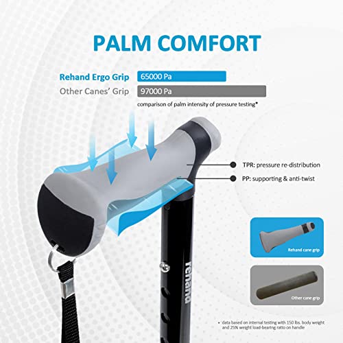 Rehand Quad Cane, Adjustable Walking Cane with Ergonomic Handle Ever and Graceful 4-Pronged Base for Extra Balance & Stability, Walking Sticks for Right or Left Handed Men & Women and Seniors [Black] by rehand - Image 2