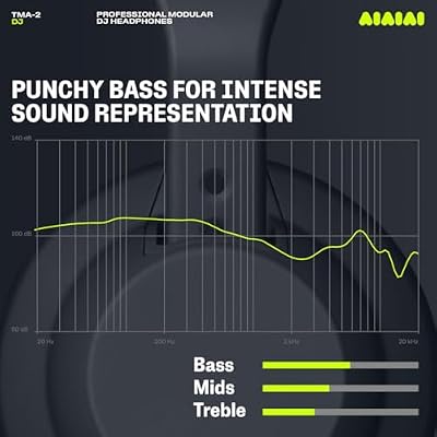 AIAIAI TMA-2 DJ - Professional On Ear DJ Headphones with Punchy Bass, Durable Construction and High Sound Isolation Ear Pads, Modular Design with Easily Replaceable Parts