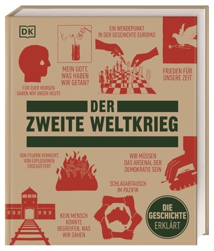 Big Ideas. Der Zweite Weltkrieg: Die Geschichte erklärt. Konzentriertes Wissen über die Ereignisse und Hintergründe des Zweiten Weltkriegs