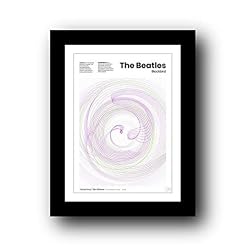 The Beatles – Blackbird – une affiche unique A3 avec ondes sonores imprimée par Elin Ohlsson - Les Beatles, Paul McCartney, John Lennon, RIngo Starr, George Harrison The Beatles – Blackbird – une affiche unique A3 avec ondes sonores imprimée par Elin Ohlsson – Image 4