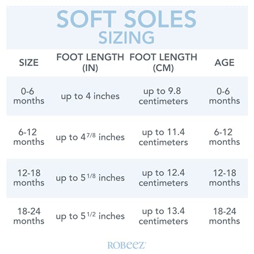 Robeez Baby Girls And Unisex Soft Soles Slip-Resistant Crib Shoes Slippers For Infant And Toddler, Poppy Plum Floral Leather, 12-18 Months #TOP6